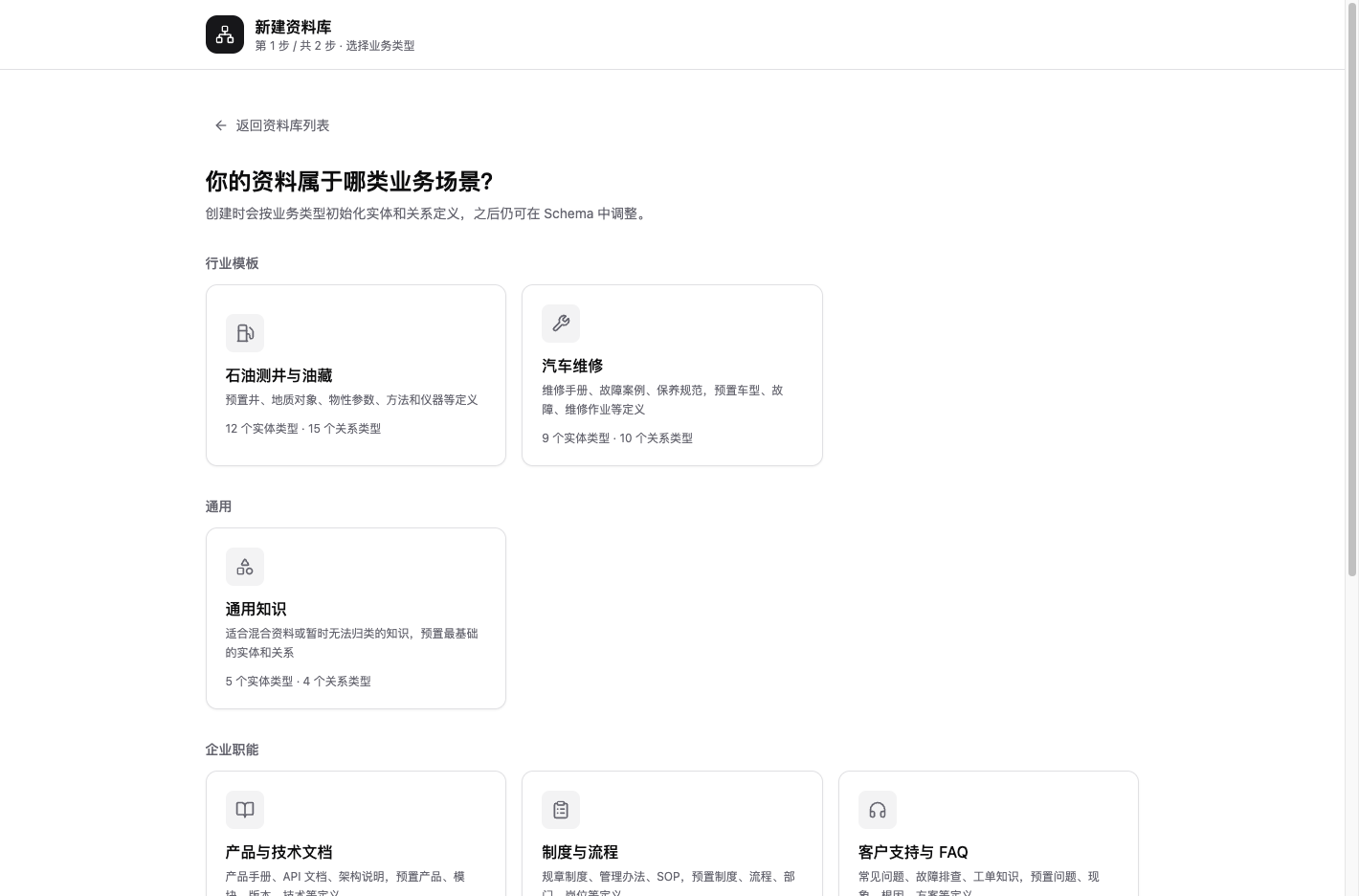 新建知识库时选择业务类型：石油测井与油藏、汽车维修、制度与流程、法务合同等